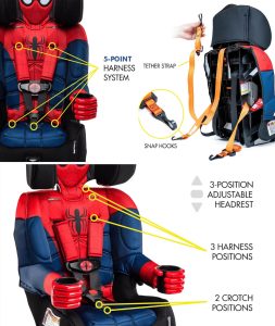Unleash the Ultimate Superhero Experience for Your Little One with KidsEmbrace Marvel Spider-Man 2-in-1 Booster Car Seat