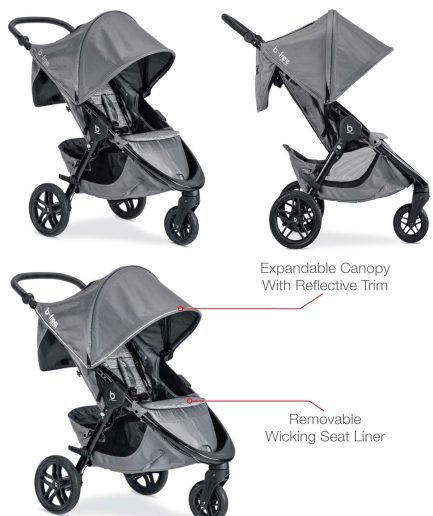 Sport Stroller For Your Baby Safety by Britax